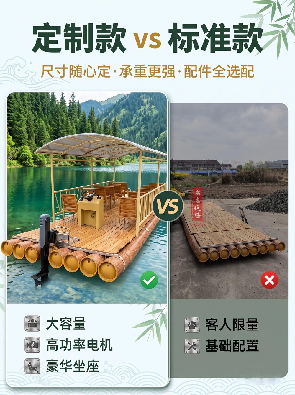 动力遮阳棚竹筏船 产品详情图3|动力遮阳棚竹筏船