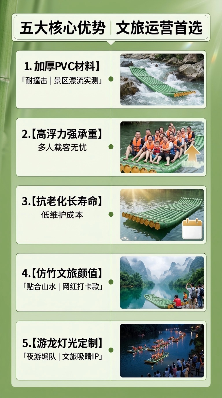 PVC 仿竹观光竹筏 产品详情图2|景区观光载客竹筏