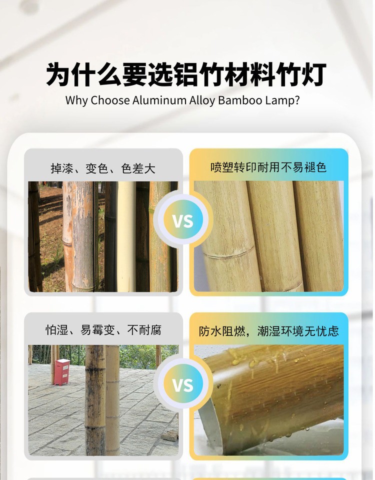 太阳能落地竹筒灯 细节图15|太阳能落地竹筒灯